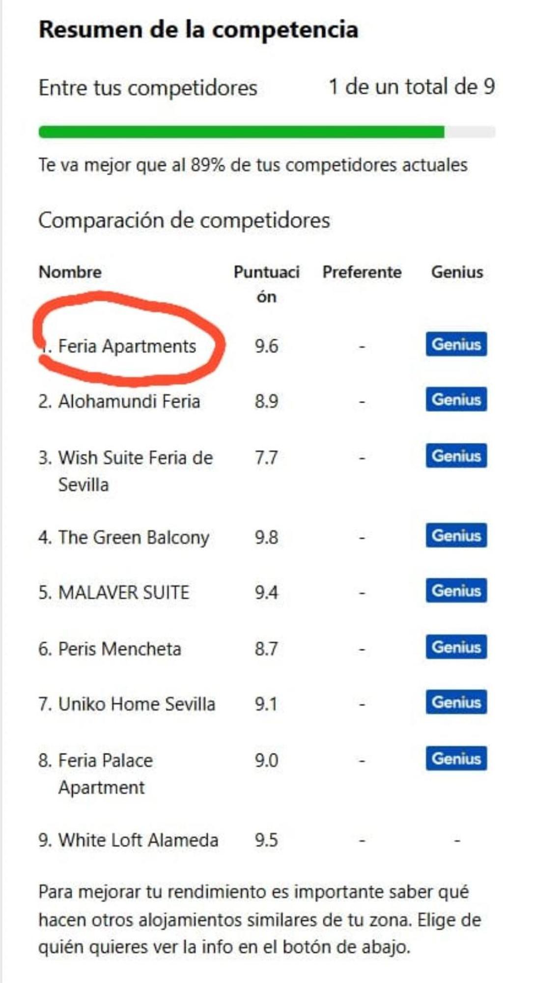 Feria Apartments セビリア エクステリア 写真